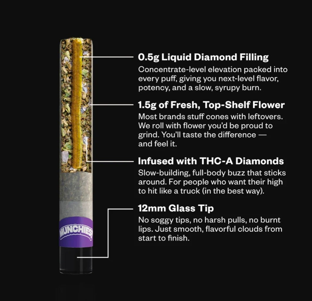 Diamond Jelly Holes [1PZ - 2G]