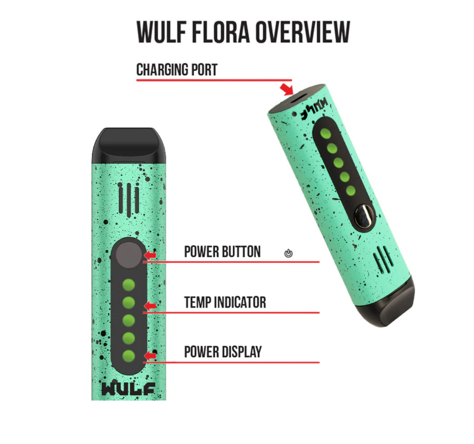 Yocan® Flora - Herbalizador Portátil Wulf Mods