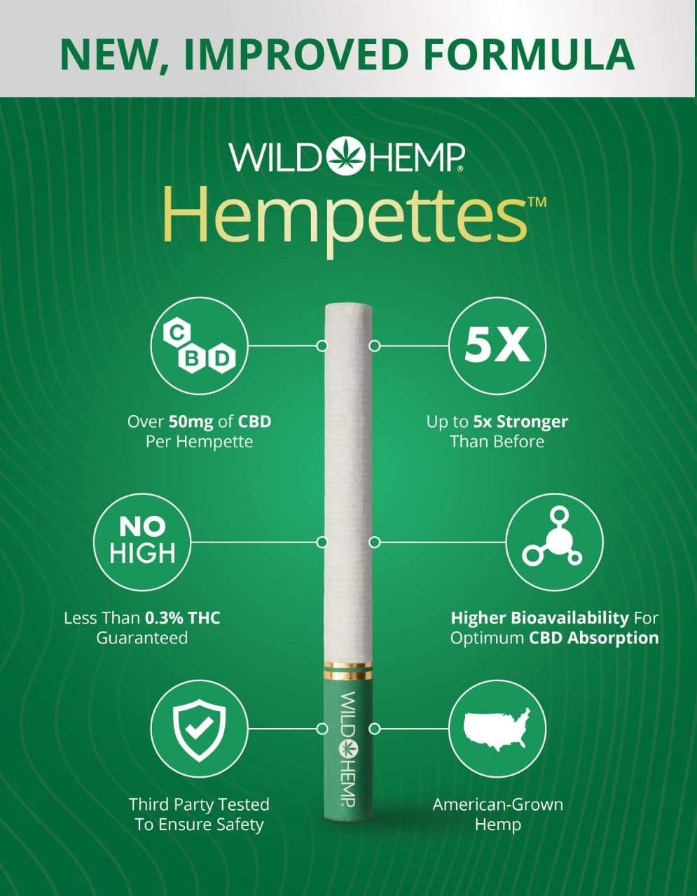 Hempettes Wild Hemp [1,100MG-CBD]